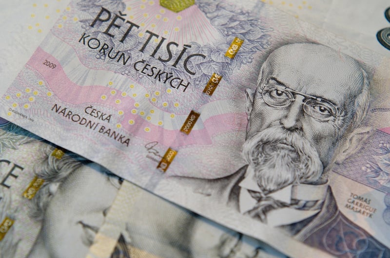 Future Currency Exchange